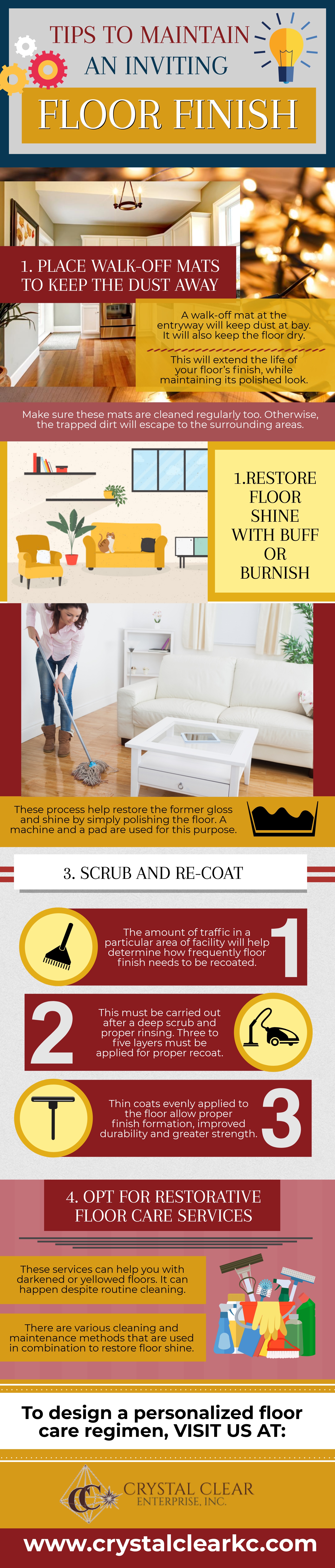 Image showing infographic about janitorial service kansas city mo
